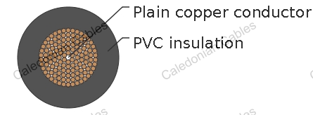 Single Core Flexible Power Cable, 0.6/1kV